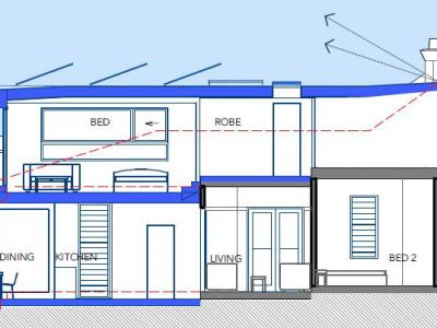 Redevelopment of an existing Terrace in Heritage Conservation Area, Glebe